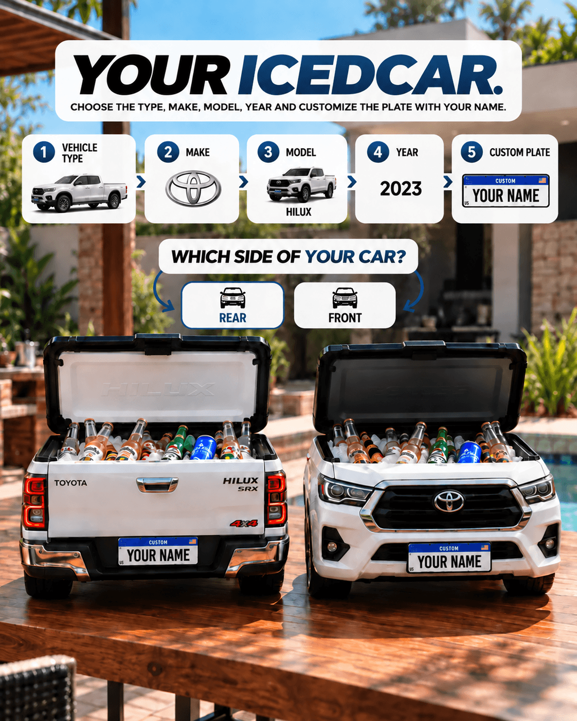 IceCar personalization process in English
