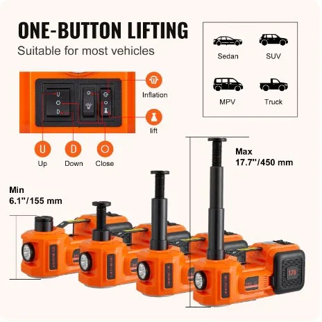 Electric jack control and lift-height diagram